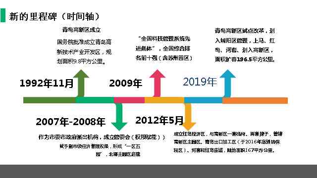 城阳家佳源化妆品招聘(城阳家佳源电话号码)插图2