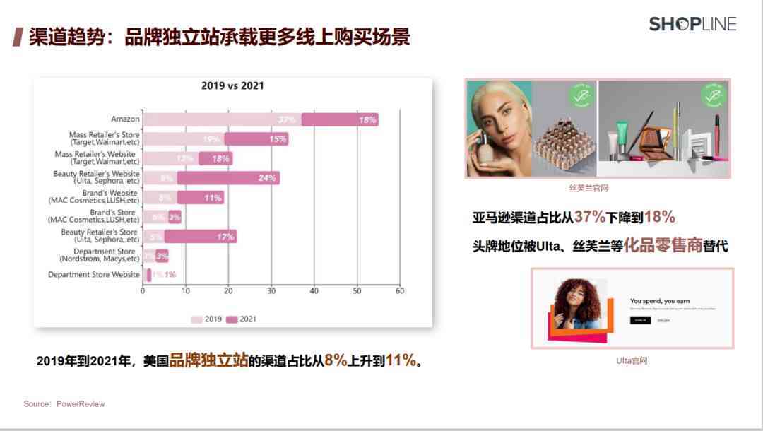 化妆品的销售特点(护肤化妆品的特点)插图1