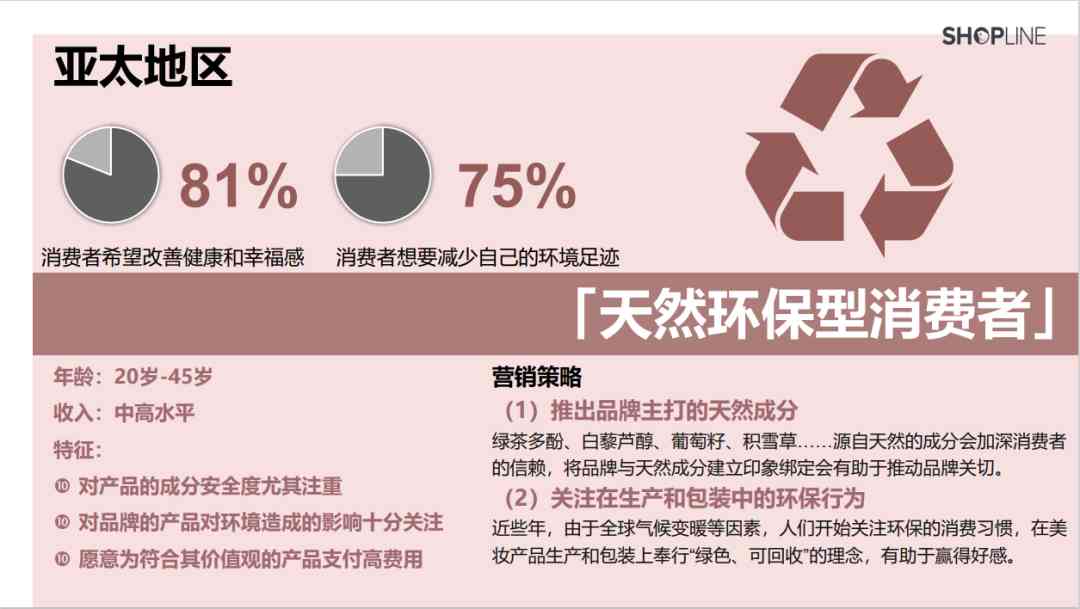 化妆品的销售特点(护肤化妆品的特点)插图5