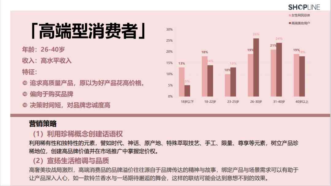 化妆品的销售特点(护肤化妆品的特点)插图8