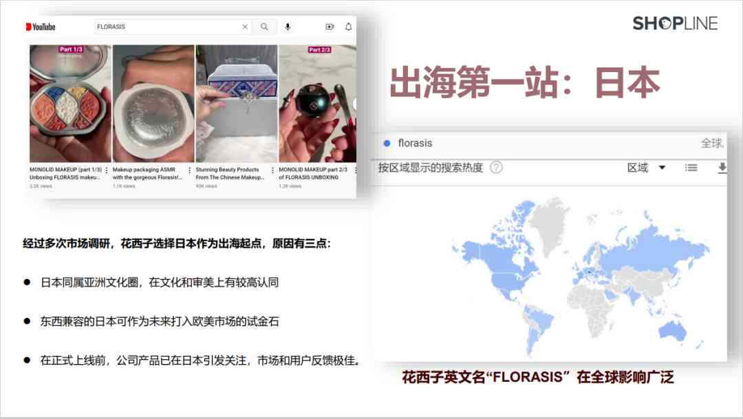 化妆品的销售特点(护肤化妆品的特点)插图10