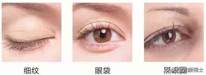 眼霜属化妆品吗(眼霜属于日用品吗)插图3 眼霜属化妆品吗(眼霜属于日用品吗)插图3