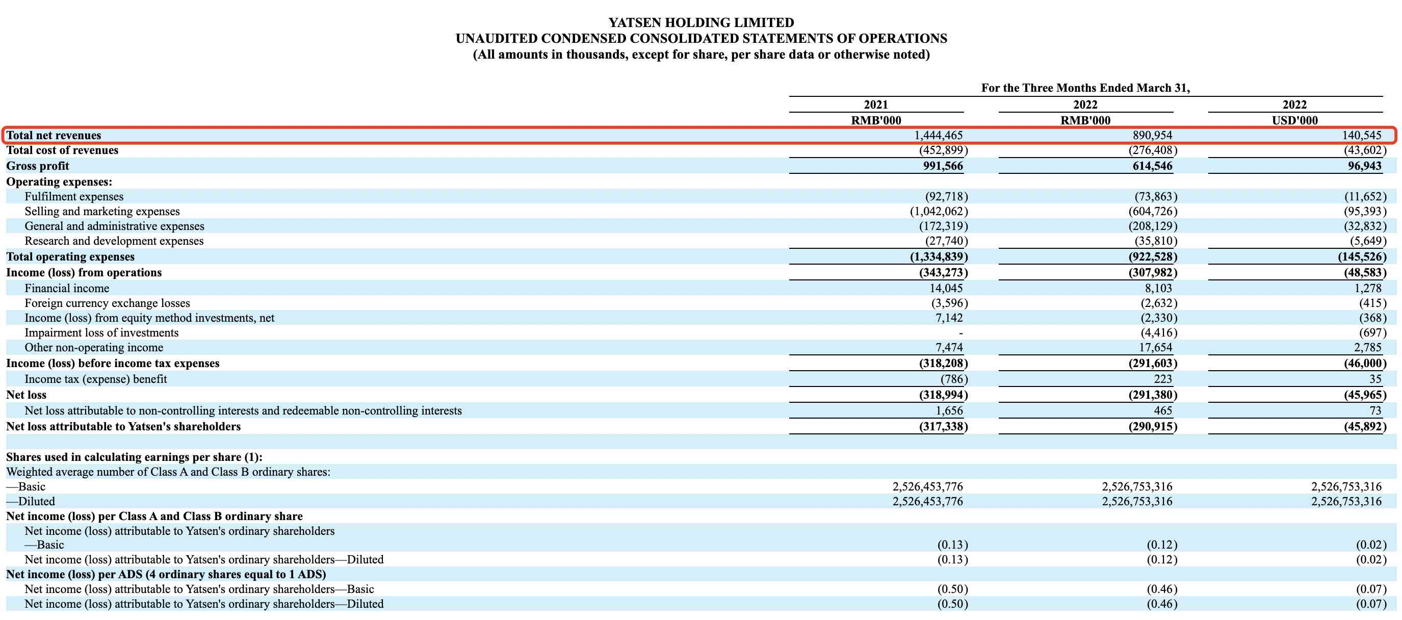 完美日记化妆品厂(完美日记化妆品生产厂家)插图1 完美日记化妆品厂(完美日记化妆品生产厂家)插图1