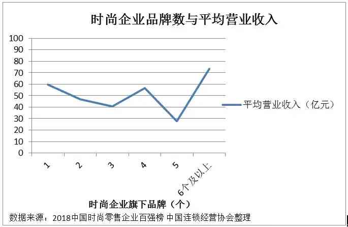 2018化妆品百强(中国化妆品百强)