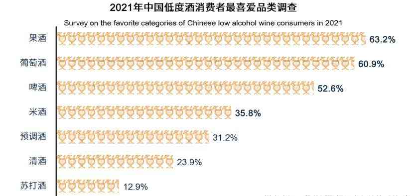 红酒化妆品销售模式(红酒零售的销售模式)插图4