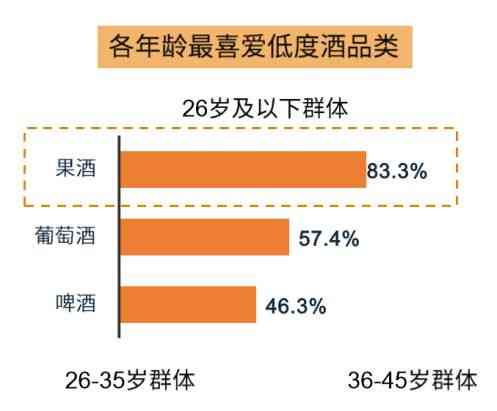 红酒化妆品销售模式(红酒零售的销售模式)插图5