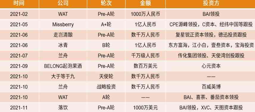 红酒化妆品销售模式(红酒零售的销售模式)插图6