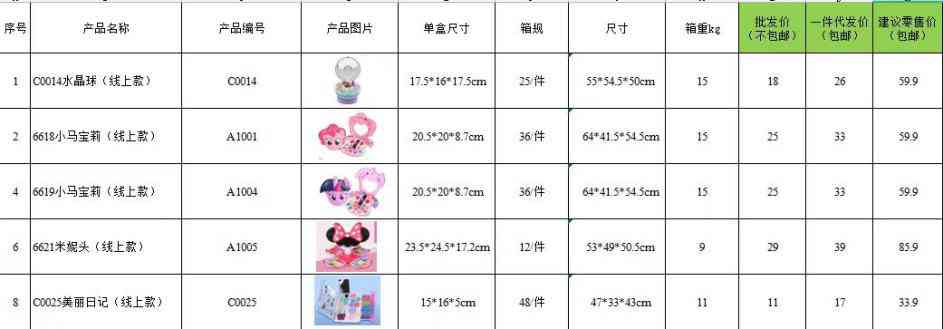 学生用化妆品盒(儿童小学生化妆品)插图9