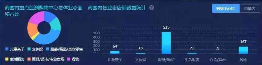 益田广场化妆品(一个方一个令读什么)插图13 益田广场化妆品(一个方一个令读什么)插图13