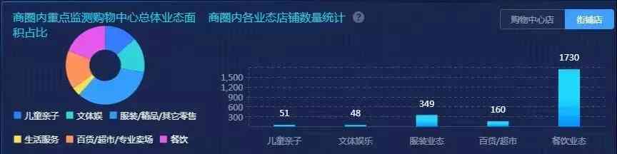 益田广场化妆品(一个方一个令读什么)插图14 益田广场化妆品(一个方一个令读什么)插图14