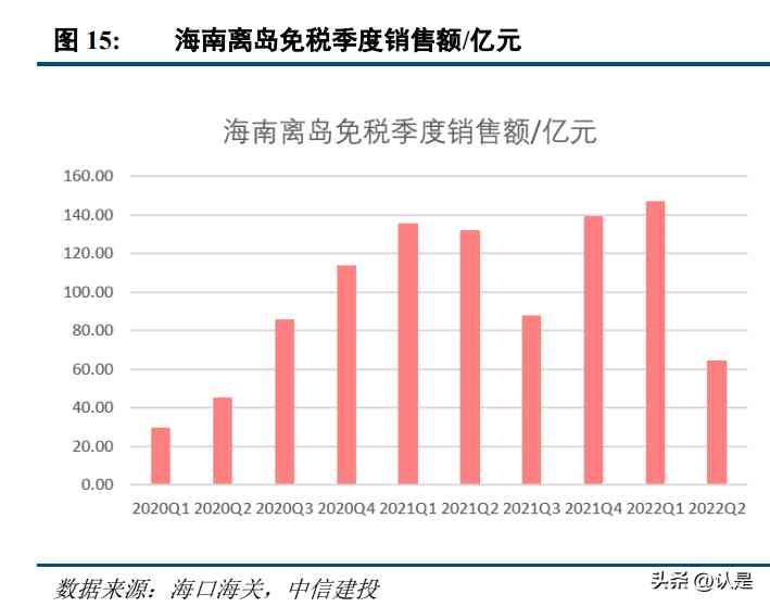 化妆品底部8H1什么意思(化妆品8开头什么意思)插图3 化妆品底部8H1什么意思(化妆品8开头什么意思)插图3