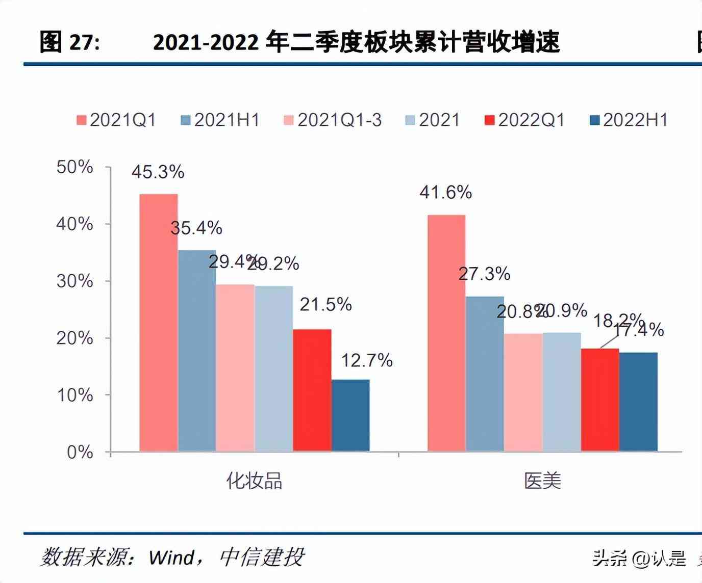化妆品底部8H1什么意思(化妆品8开头什么意思)插图7 化妆品底部8H1什么意思(化妆品8开头什么意思)插图7