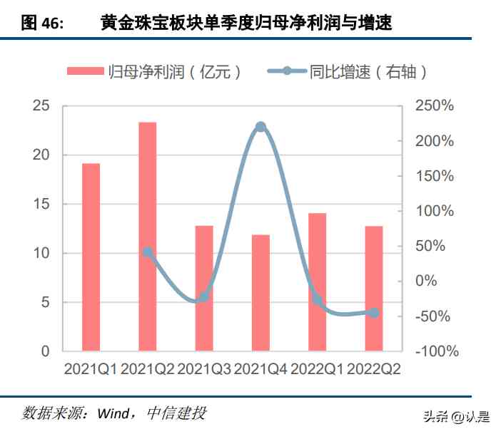 化妆品底部8H1什么意思(化妆品8开头什么意思)插图9 化妆品底部8H1什么意思(化妆品8开头什么意思)插图9