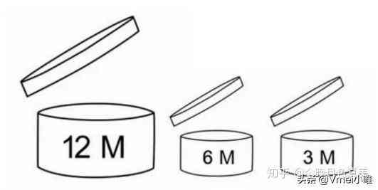 76开头的条形码的化妆品(76开头的条形码的化妆品有哪些)插图8