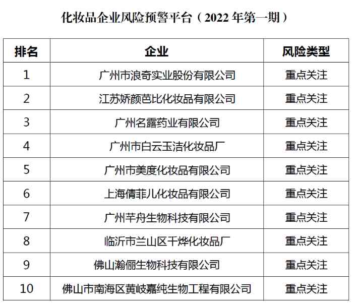 倩菲儿常用化妆品功效(倩菲儿祛斑)插图1