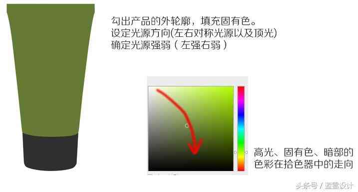 化妆品场景修图(化妆品修图教程)插图4 化妆品场景修图(化妆品修图教程)插图4