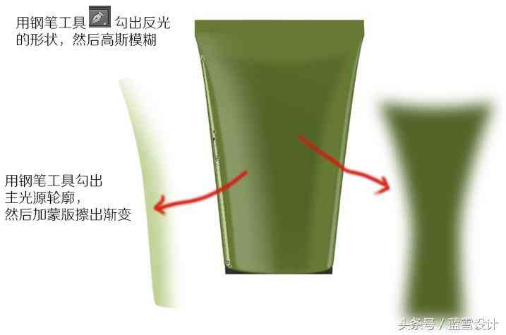 化妆品场景修图(化妆品修图教程)插图6 化妆品场景修图(化妆品修图教程)插图6