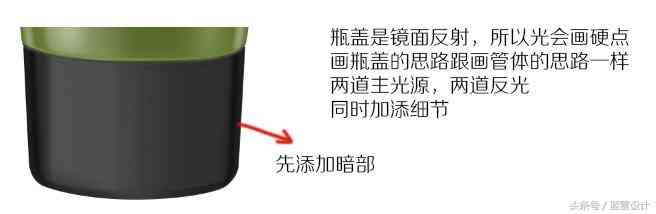 化妆品场景修图(化妆品修图教程)插图11 化妆品场景修图(化妆品修图教程)插图11