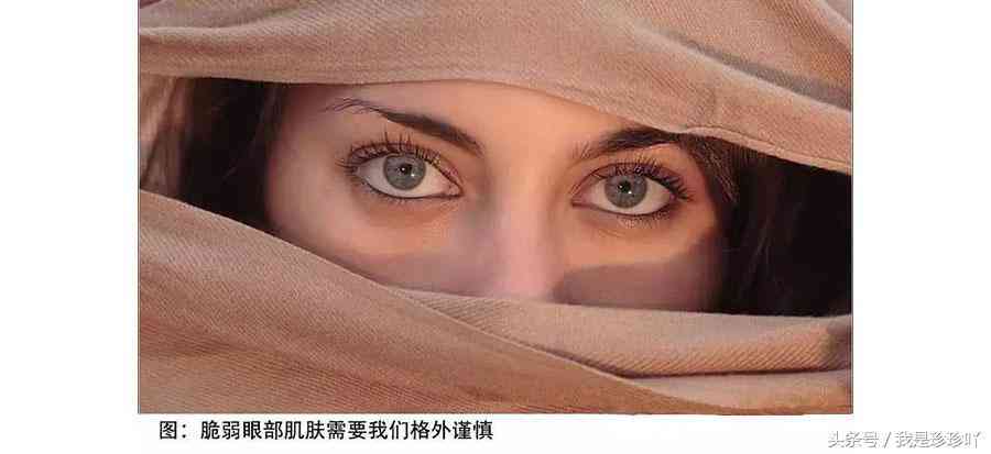 化妆品皮试位置图(护肤品皮试操作流程)插图2