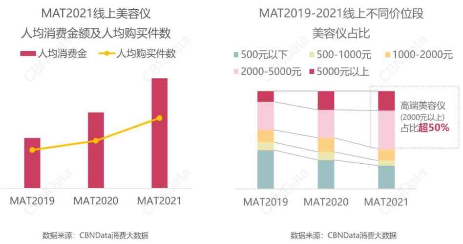PBA化妆品怎么样瘦脸(pba化妆品质量怎样)插图9