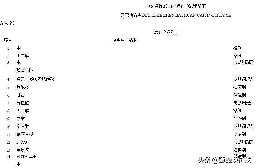 焕彩化妆品有用吗(焕颜化妆品有哪些产品)插图1