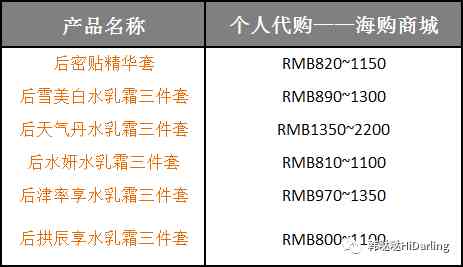 搜索化妆品套装价格(护肤化妆品套装)插图3 搜索化妆品套装价格(护肤化妆品套装)插图3