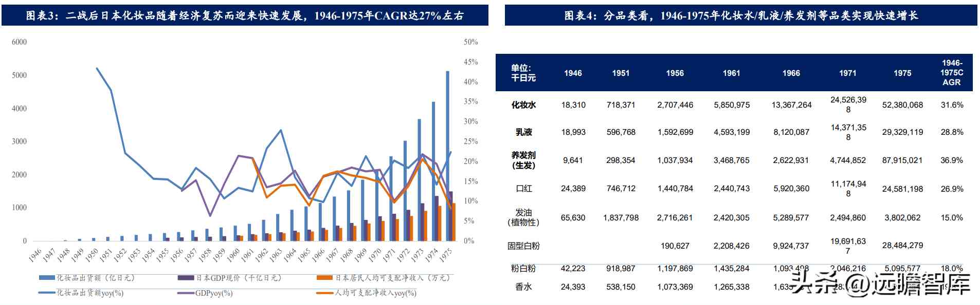 在日本开化妆品店怎么样(日本的化妆品怎么样啊)插图2 在日本开化妆品店怎么样(日本的化妆品怎么样啊)插图2