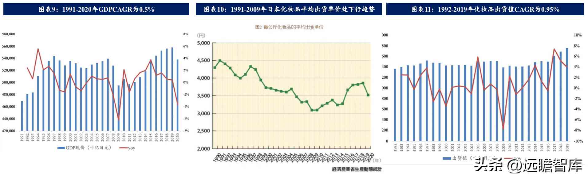 在日本开化妆品店怎么样(日本的化妆品怎么样啊)插图5 在日本开化妆品店怎么样(日本的化妆品怎么样啊)插图5