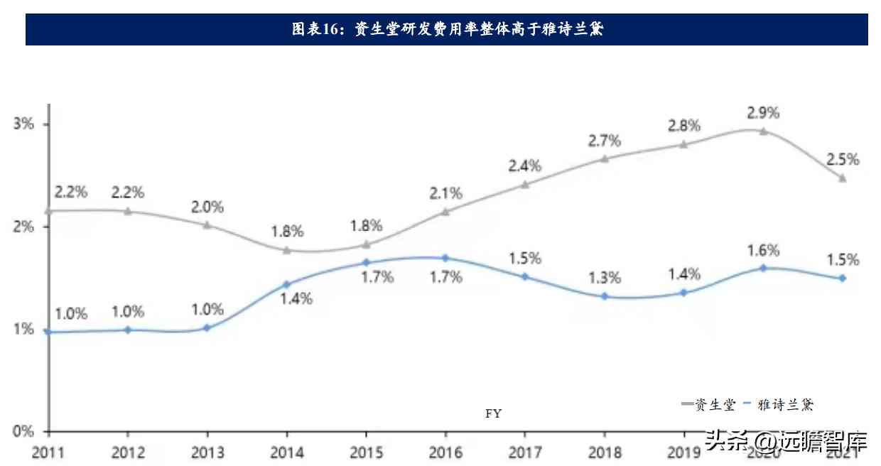 在日本开化妆品店怎么样(日本的化妆品怎么样啊)插图9 在日本开化妆品店怎么样(日本的化妆品怎么样啊)插图9