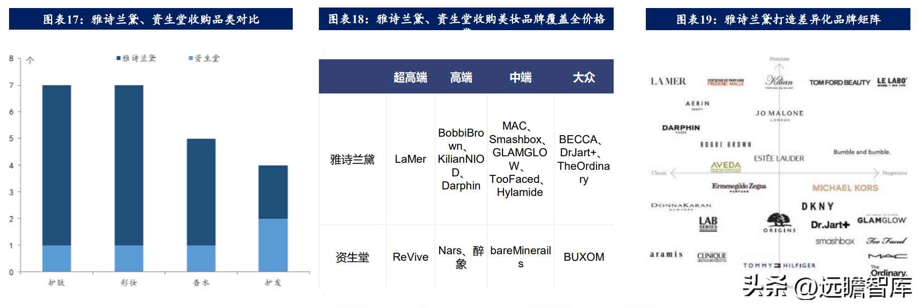 在日本开化妆品店怎么样(日本的化妆品怎么样啊)插图10 在日本开化妆品店怎么样(日本的化妆品怎么样啊)插图10