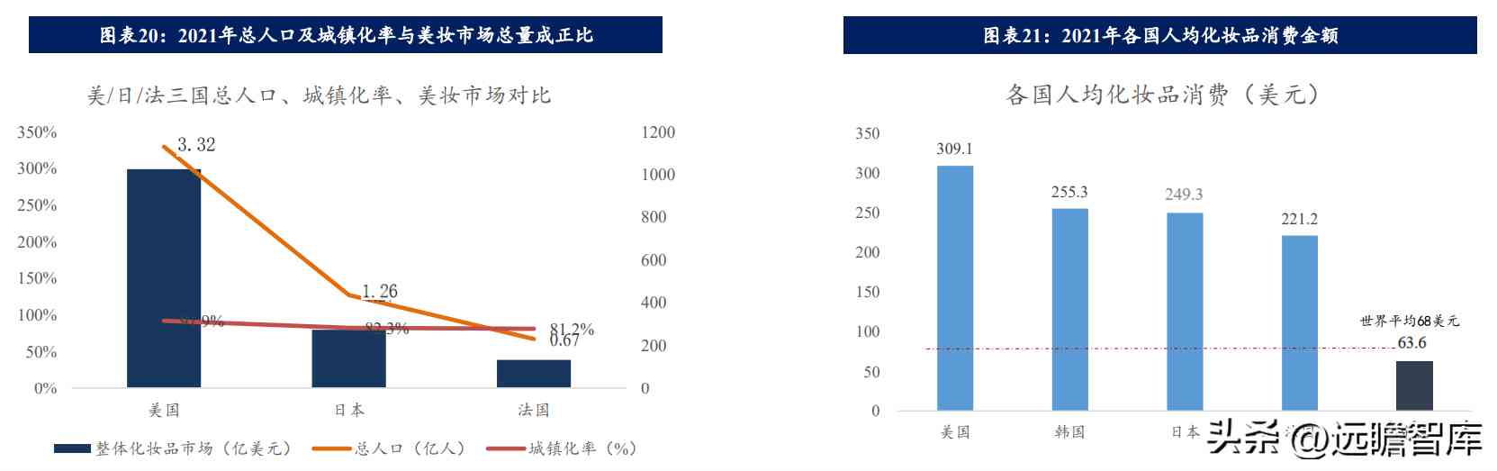 在日本开化妆品店怎么样(日本的化妆品怎么样啊)插图11 在日本开化妆品店怎么样(日本的化妆品怎么样啊)插图11