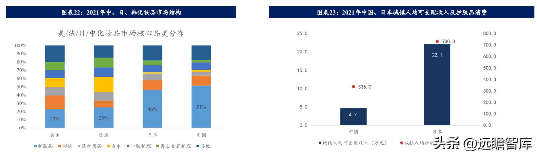在日本开化妆品店怎么样(日本的化妆品怎么样啊)插图12 在日本开化妆品店怎么样(日本的化妆品怎么样啊)插图12