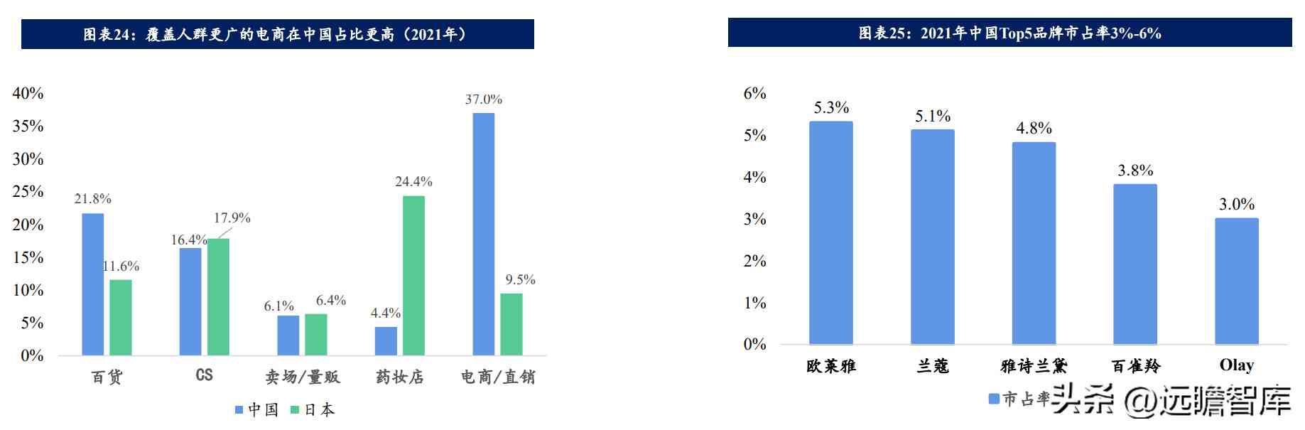在日本开化妆品店怎么样(日本的化妆品怎么样啊)插图13 在日本开化妆品店怎么样(日本的化妆品怎么样啊)插图13