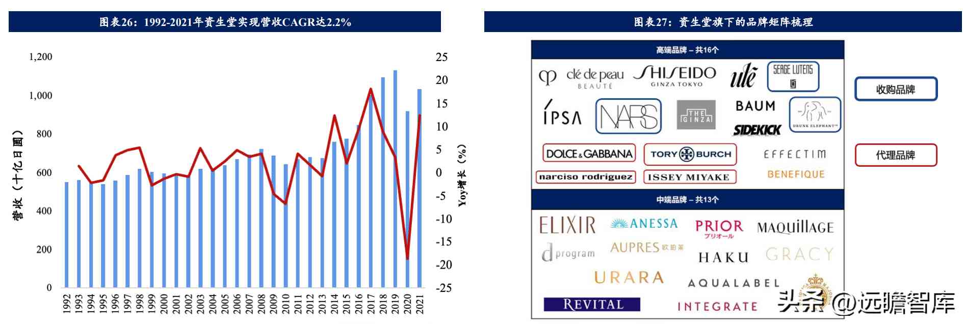 在日本开化妆品店怎么样(日本的化妆品怎么样啊)插图15 在日本开化妆品店怎么样(日本的化妆品怎么样啊)插图15