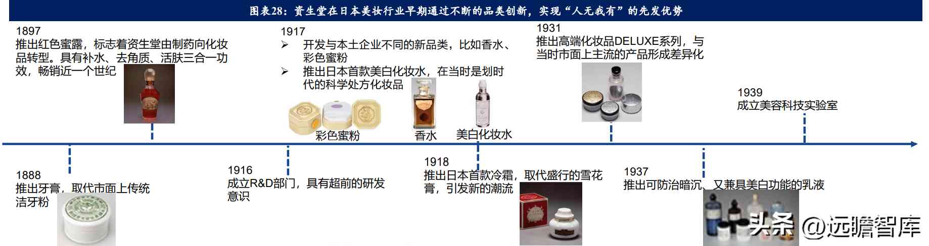 在日本开化妆品店怎么样(日本的化妆品怎么样啊)插图16 在日本开化妆品店怎么样(日本的化妆品怎么样啊)插图16