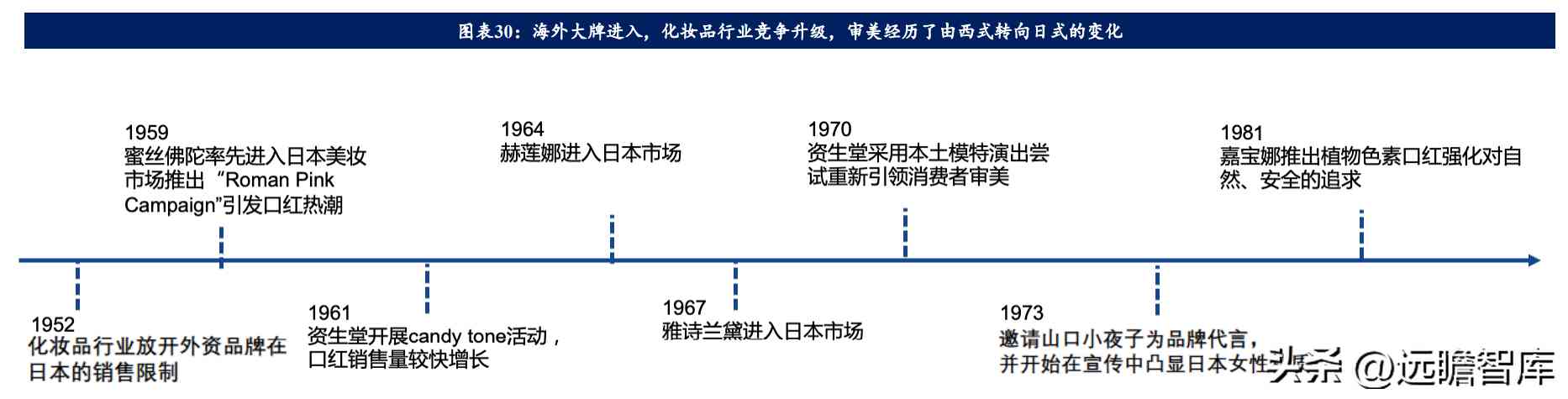 在日本开化妆品店怎么样(日本的化妆品怎么样啊)插图18 在日本开化妆品店怎么样(日本的化妆品怎么样啊)插图18