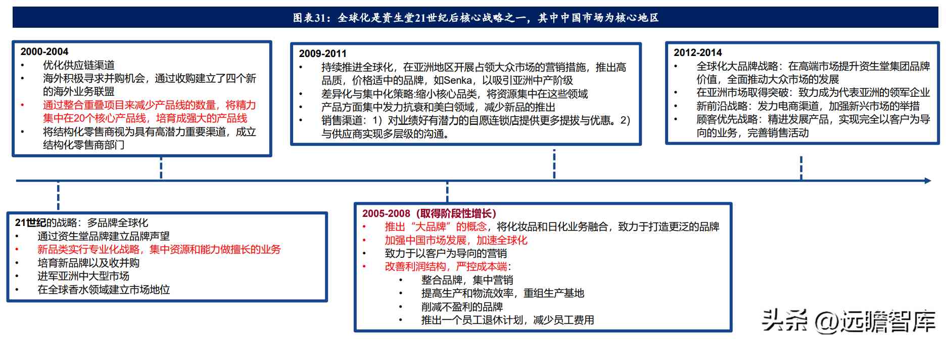 在日本开化妆品店怎么样(日本的化妆品怎么样啊)插图19 在日本开化妆品店怎么样(日本的化妆品怎么样啊)插图19