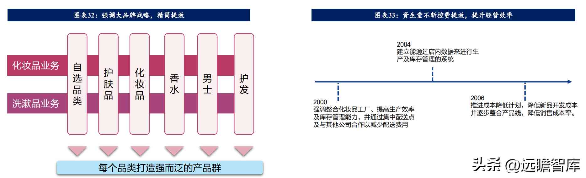 在日本开化妆品店怎么样(日本的化妆品怎么样啊)插图20 在日本开化妆品店怎么样(日本的化妆品怎么样啊)插图20