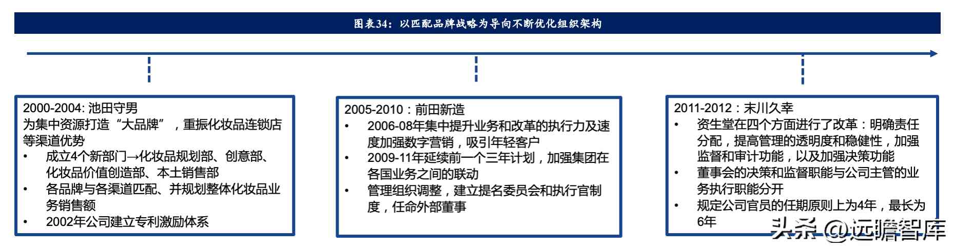 在日本开化妆品店怎么样(日本的化妆品怎么样啊)插图21 在日本开化妆品店怎么样(日本的化妆品怎么样啊)插图21