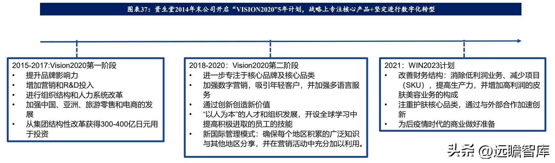 在日本开化妆品店怎么样(日本的化妆品怎么样啊)插图24 在日本开化妆品店怎么样(日本的化妆品怎么样啊)插图24