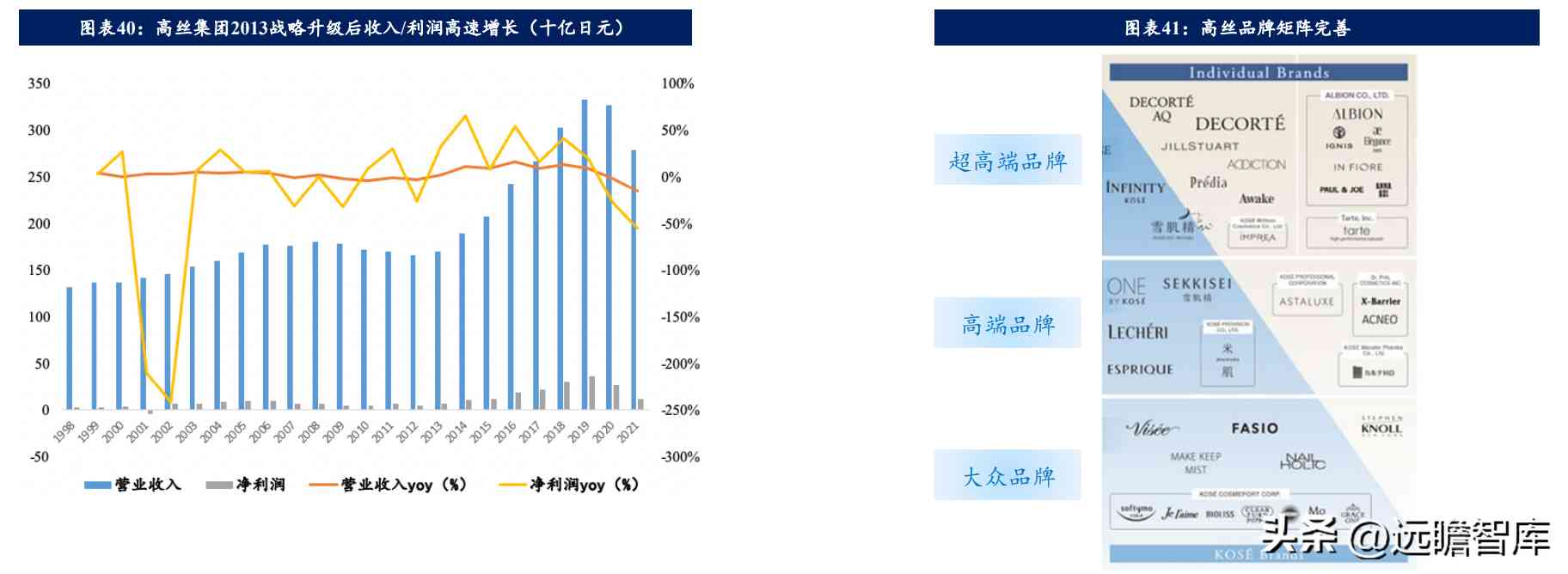 在日本开化妆品店怎么样(日本的化妆品怎么样啊)插图26 在日本开化妆品店怎么样(日本的化妆品怎么样啊)插图26