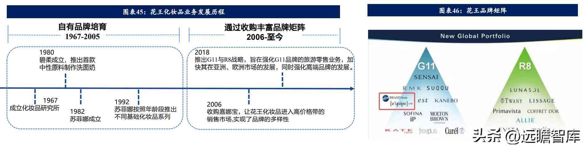 在日本开化妆品店怎么样(日本的化妆品怎么样啊)插图29 在日本开化妆品店怎么样(日本的化妆品怎么样啊)插图29