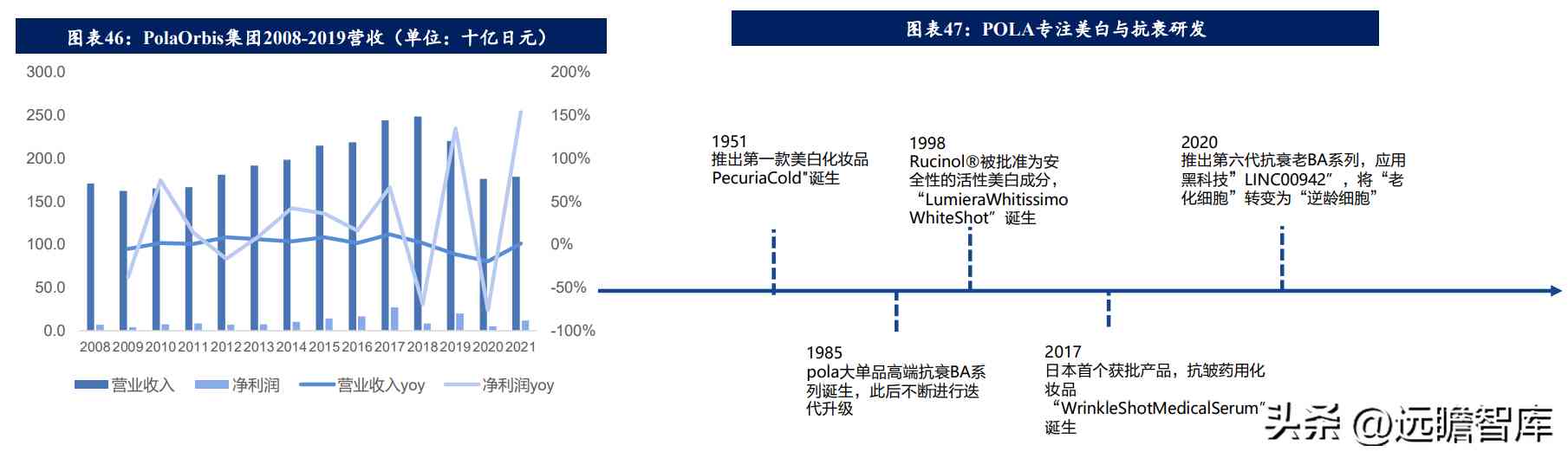 在日本开化妆品店怎么样(日本的化妆品怎么样啊)插图30 在日本开化妆品店怎么样(日本的化妆品怎么样啊)插图30