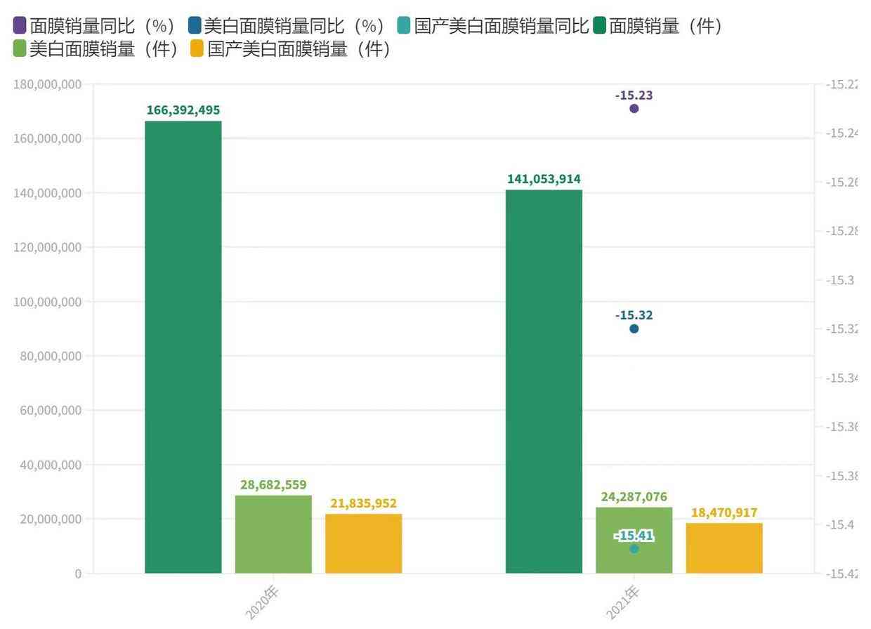 总成本领先战略的化妆品(化妆品公司战略目标)插图12