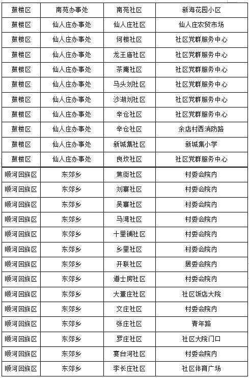 兰考化妆品代购店地址电话(兰考兰美超市客服电话)插图2 兰考化妆品代购店地址电话(兰考兰美超市客服电话)插图2