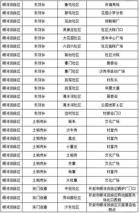 兰考化妆品代购店地址电话(兰考兰美超市客服电话)插图3 兰考化妆品代购店地址电话(兰考兰美超市客服电话)插图3