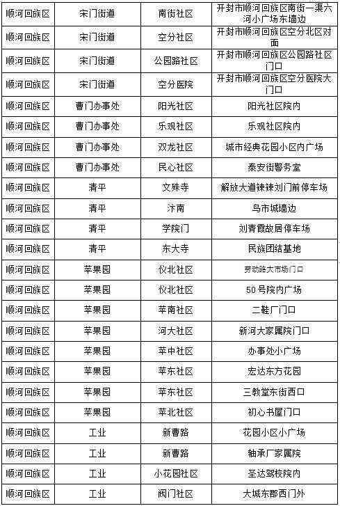 兰考化妆品代购店地址电话(兰考兰美超市客服电话)插图4 兰考化妆品代购店地址电话(兰考兰美超市客服电话)插图4