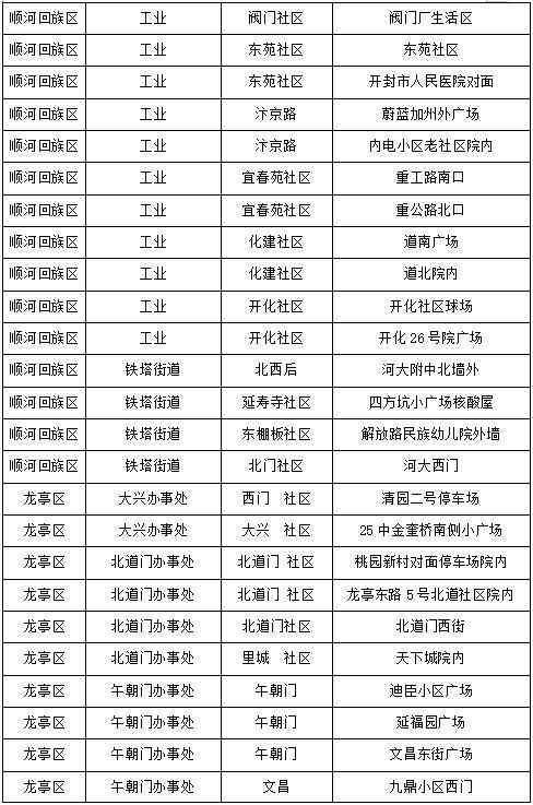 兰考化妆品代购店地址电话(兰考兰美超市客服电话)插图5 兰考化妆品代购店地址电话(兰考兰美超市客服电话)插图5