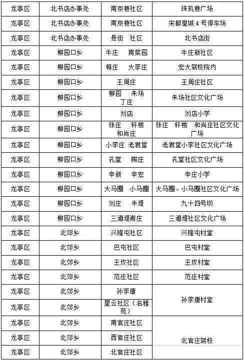 兰考化妆品代购店地址电话(兰考兰美超市客服电话)插图6 兰考化妆品代购店地址电话(兰考兰美超市客服电话)插图6