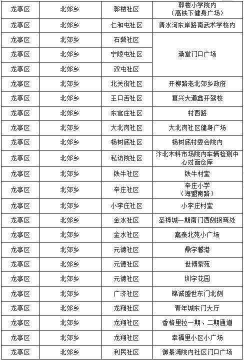 兰考化妆品代购店地址电话(兰考兰美超市客服电话)插图7 兰考化妆品代购店地址电话(兰考兰美超市客服电话)插图7